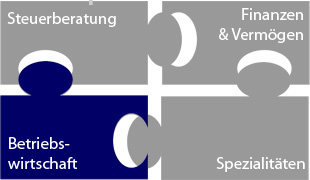 Betriebswirtschaft